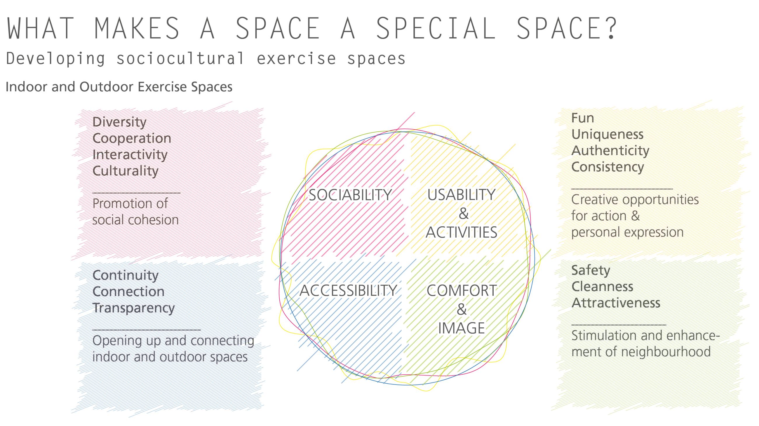 Grafik_GreatPlace Harald Fux newsletter 3600 EN